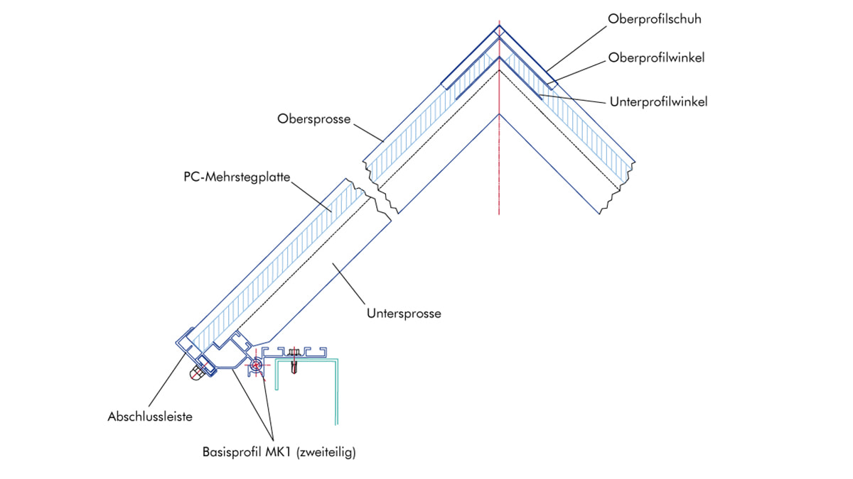 [Translate to English:] Tageslichtsystem von roda - deltalight - MKI