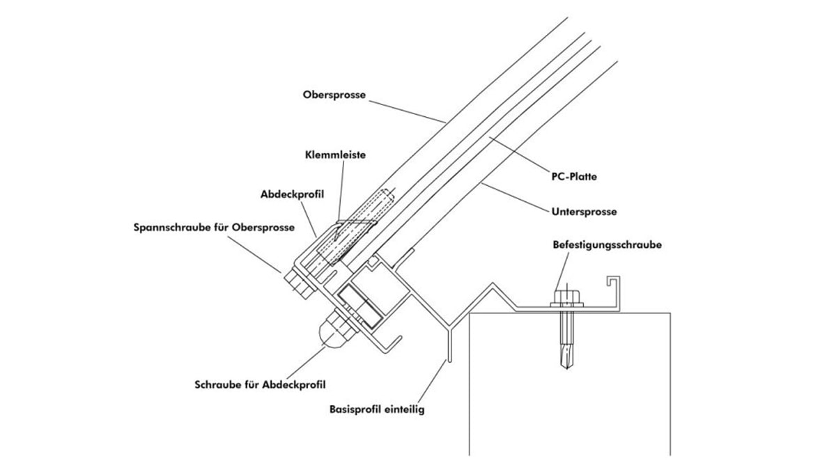 Flache Tiefenschärfe Detailansicht Der rücklicht Montage Details